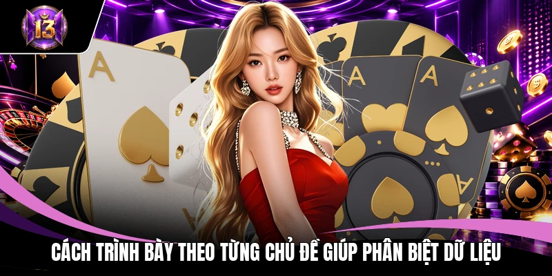 Cách trình bày theo từng chủ đề giúp phân biệt dữ liệu