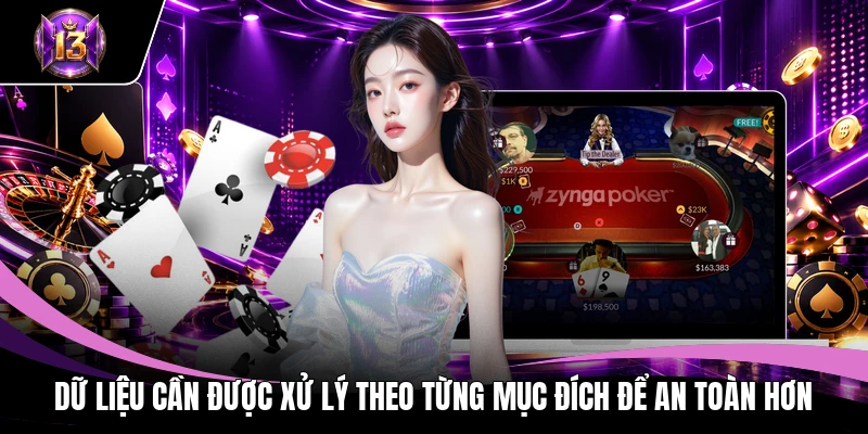 Chính Sách Bảo Mật 2 Dữ liệu cần được xử lý theo từng mục đích để an toàn hơn