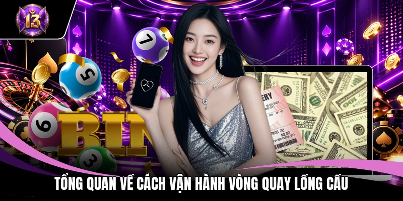Tổng quan về cách vận hành vòng quay lồng cầu