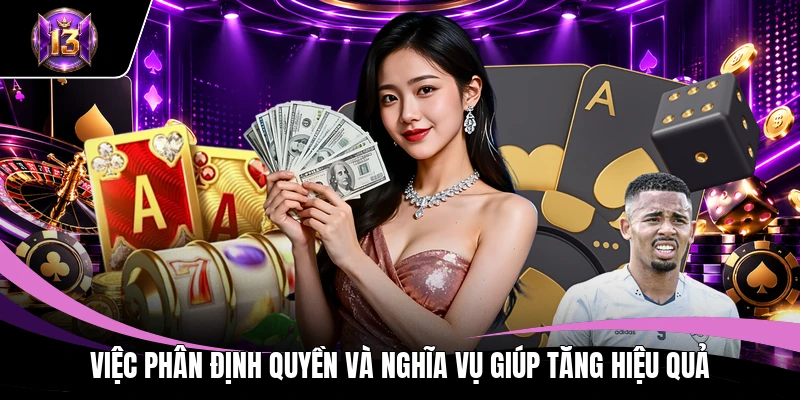 Điều Khoản Sử Dụng 3 Việc phân định quyền và nghĩa vụ giúp tăng hiệu quả