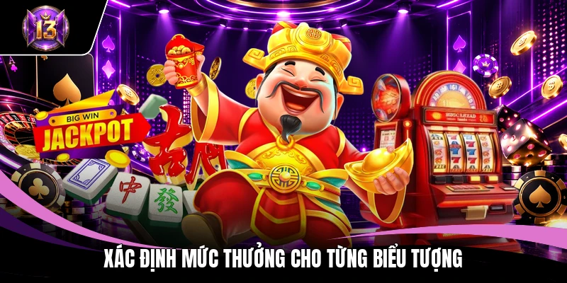 Xác định mức thưởng cho từng biểu tượng